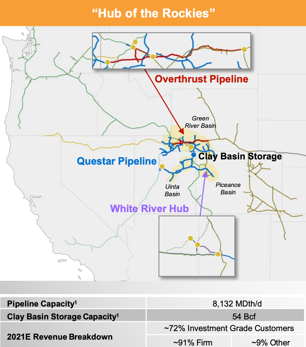 dominion-energy-s-questar-pipelines-business-has-been-purchased-for-1