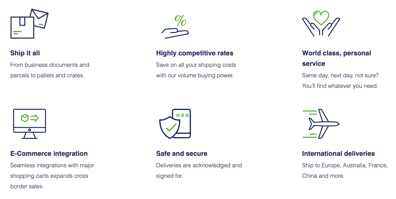 The Most Secured Forwarding Company Rates