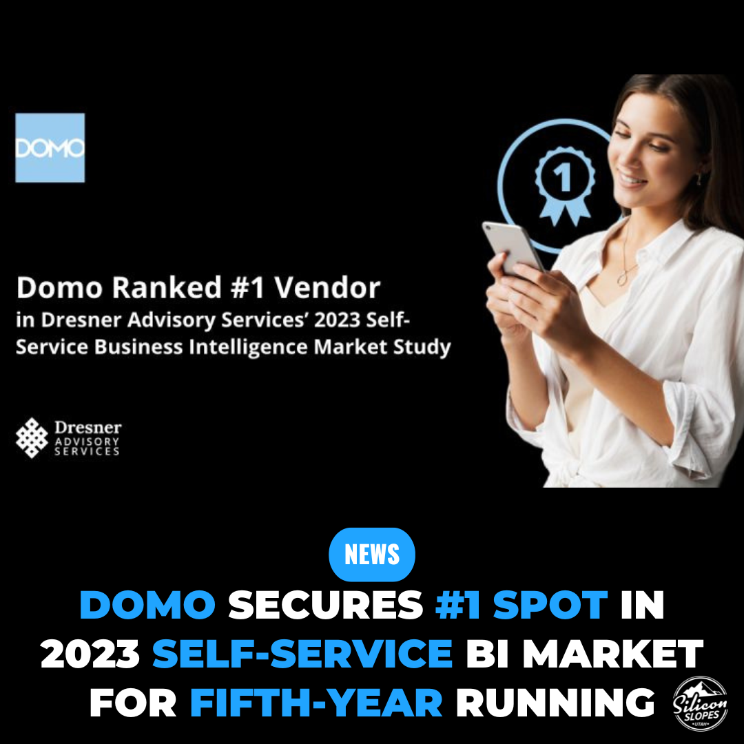Domo Secures #1 Spot in 2023 Self-Service BI Market for Fifth-Year Running