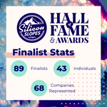 We Unveil 89 Finalists for the 2021 Silicon Slopes Hall of Fame & Awards Program