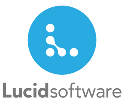 Lucid Software CEO Karl Sun Worked At Google And This He Learned: Surround Yourself With Great…